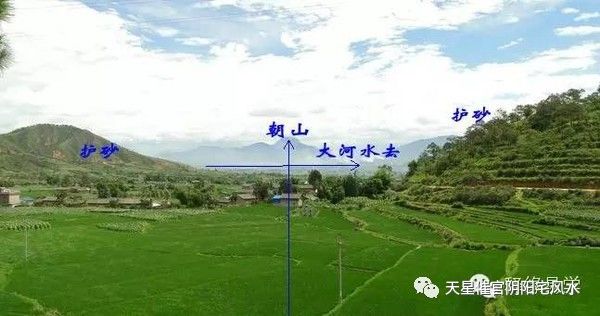 风水学堂"天心十道"定吉凶