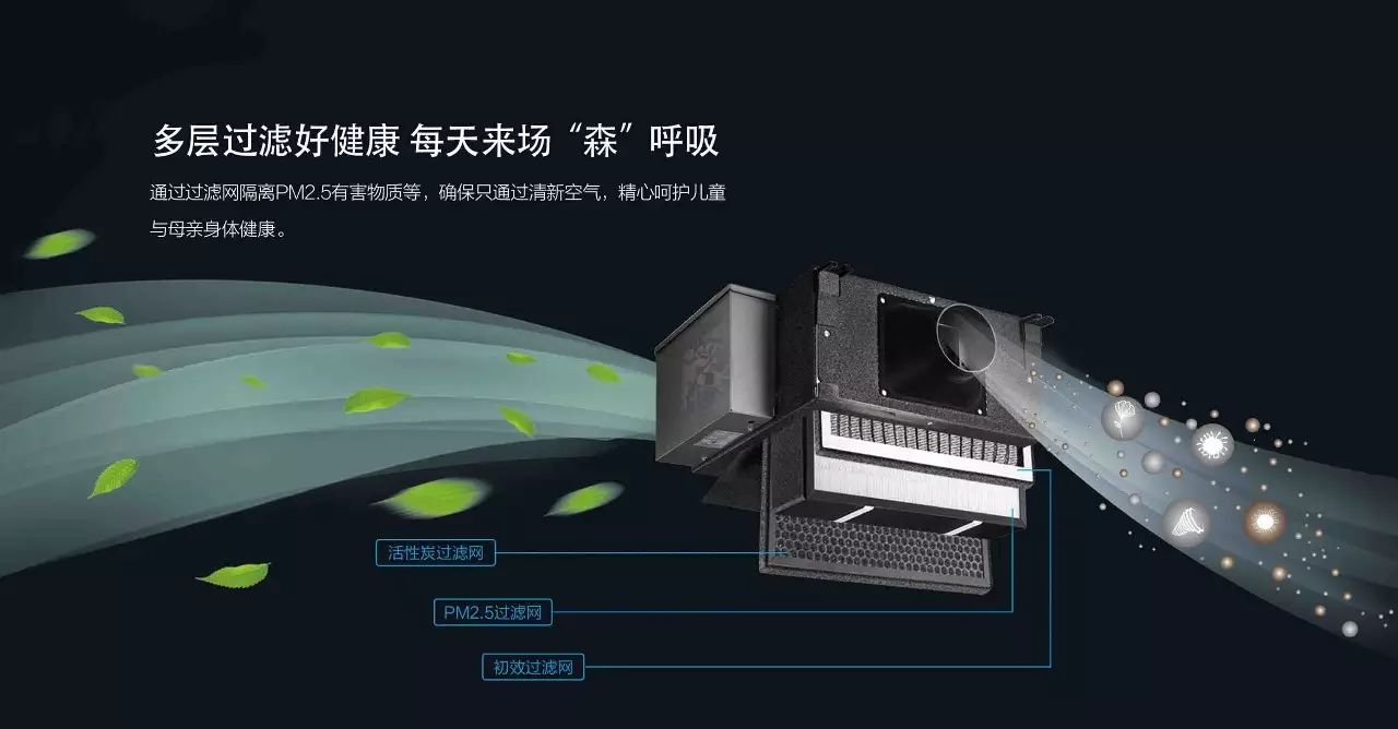 贵阳家用新风系统安装主要注意哪些问题？