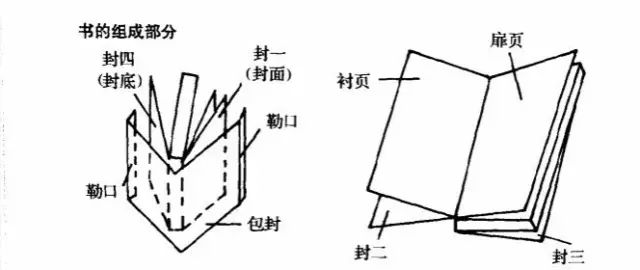 号外！关于征集南昌市兴国商会通讯录内星空体育页广告赞助的通告