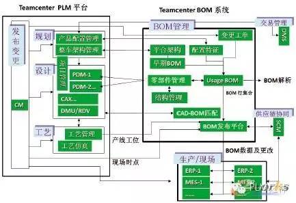 圆珠笔bom结构图图片