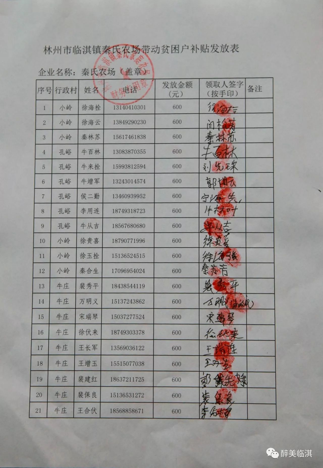 另有6戶貧困戶在2個產業基地務工就業,年收入不低於1萬元,讓貧困群眾