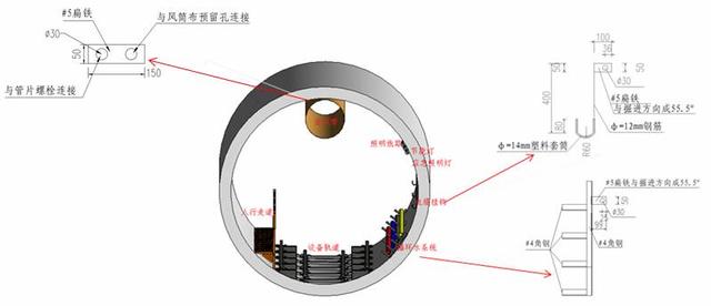 地鐵隧道盾構施工大企業是這樣做好現場的安全管理