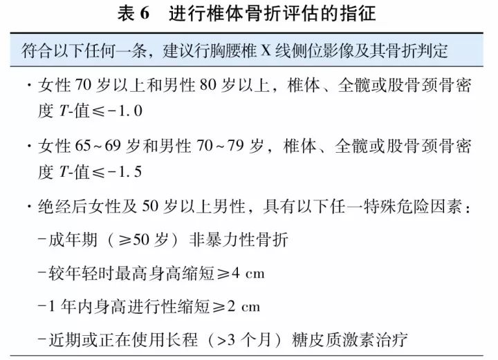 骨代谢标志物5项检测图片