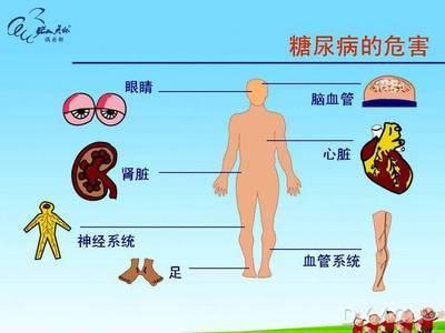 带你走近糖尿病的并发症——糖尿病肾病