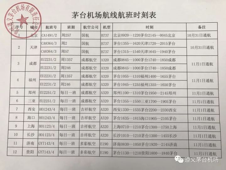 茅臺機場航線航班時刻表出爐!