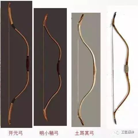 中国传统弓箭的发展历程
