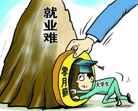 2017屆大學校園招聘,什麼樣的專業找工作難?