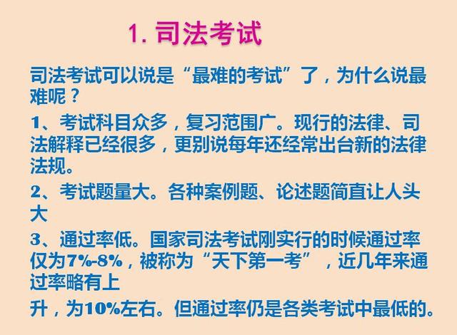 司考难度会不会增加(司考难度会不会增加分数)