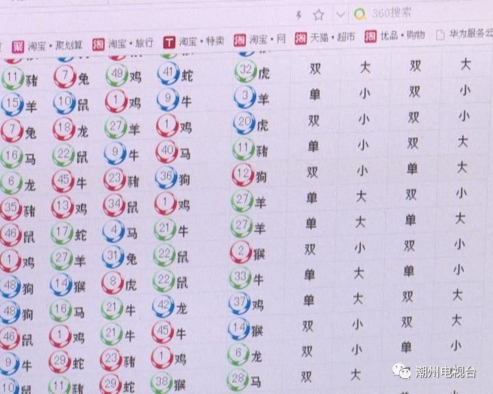 潮汕兩個六合彩網絡賭博集團被打掉涉案金額近3億元