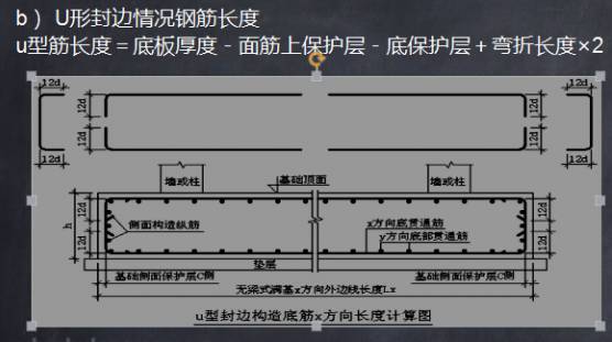 筏板封边钢筋规范要求图片