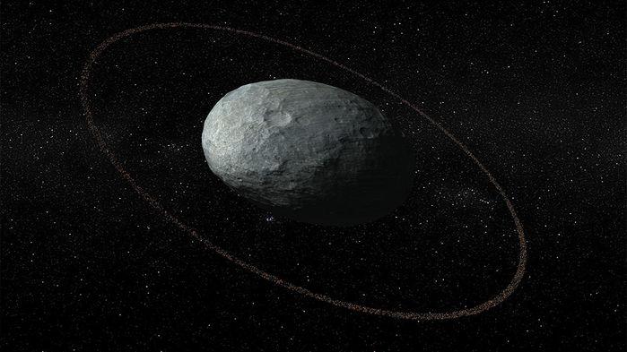 天文学家首次发现矮行星也有光环
