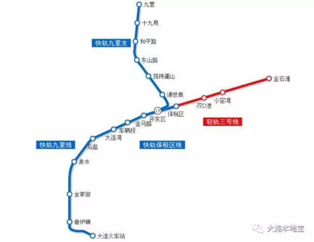 地铁12号线:河口——旅顺新港金普城际铁路(r4)命名为地铁13号线一期