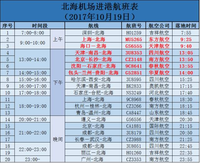 10月19日北海自行车巡回赛,北海机场大巴发车时间有变更!