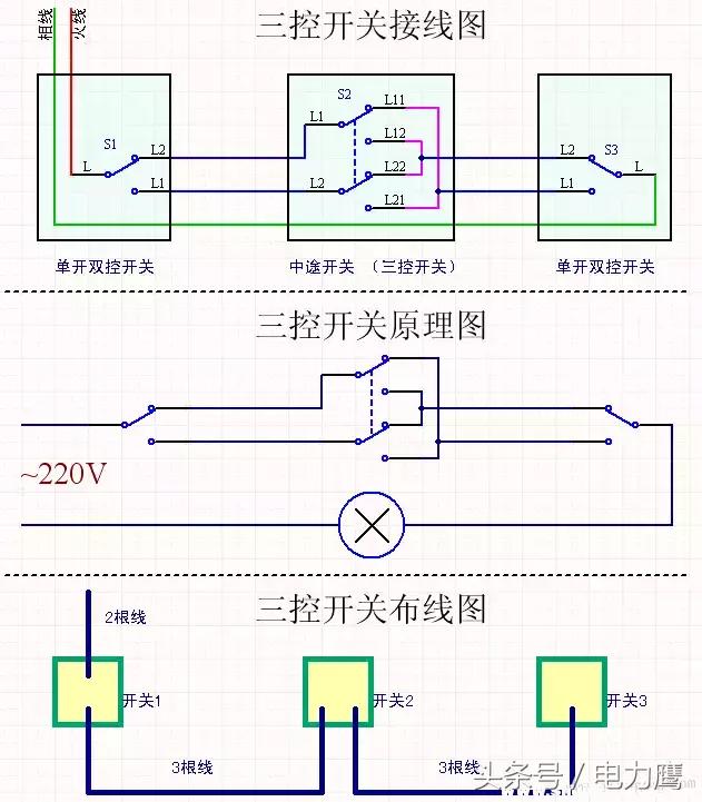 五孔多控开关接线图图片