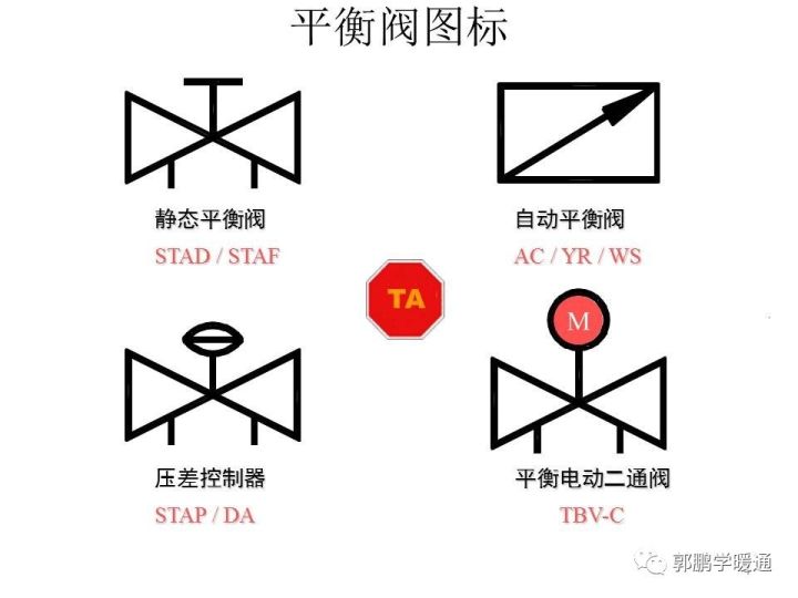 液压平衡阀图标图片