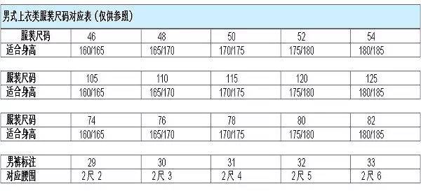 女裝褲子尺碼對照表很全收藏著備用