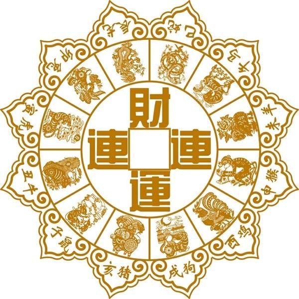 迎接财神,下部十年大运将大发横财的生肖