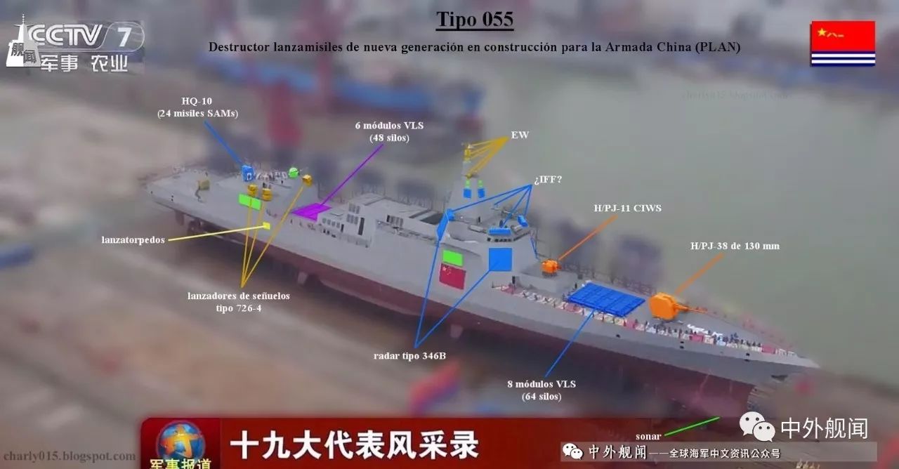 055型驱逐舰武器配置图图片