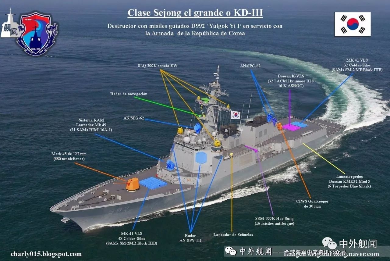 西班牙網友製作中國海軍055驅逐艦詳解圖