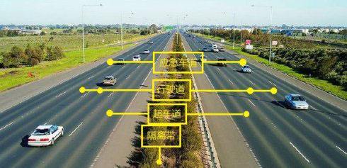 高速路开车技巧图解图片