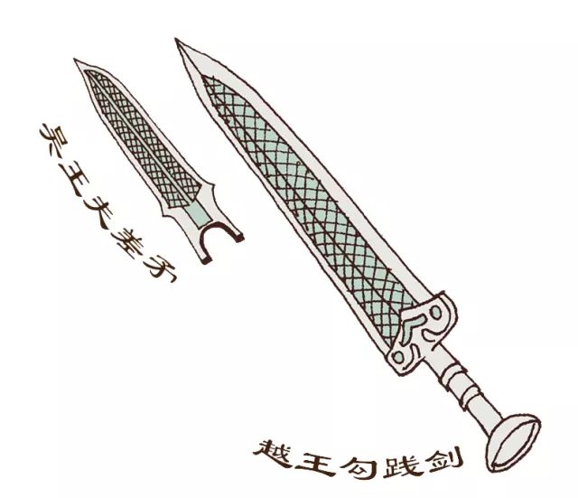 越王勾践剑:越王勾践的佩剑,历经两千多年依旧锋利无比