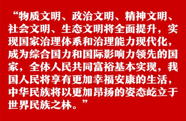 从2020年到2035年这个15年,目标是基本实现社会主义现代化.