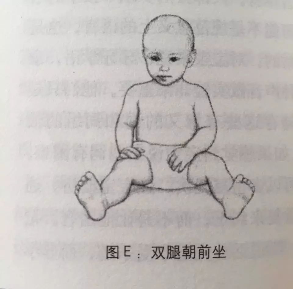 8个月宝宝正确坐姿图图片