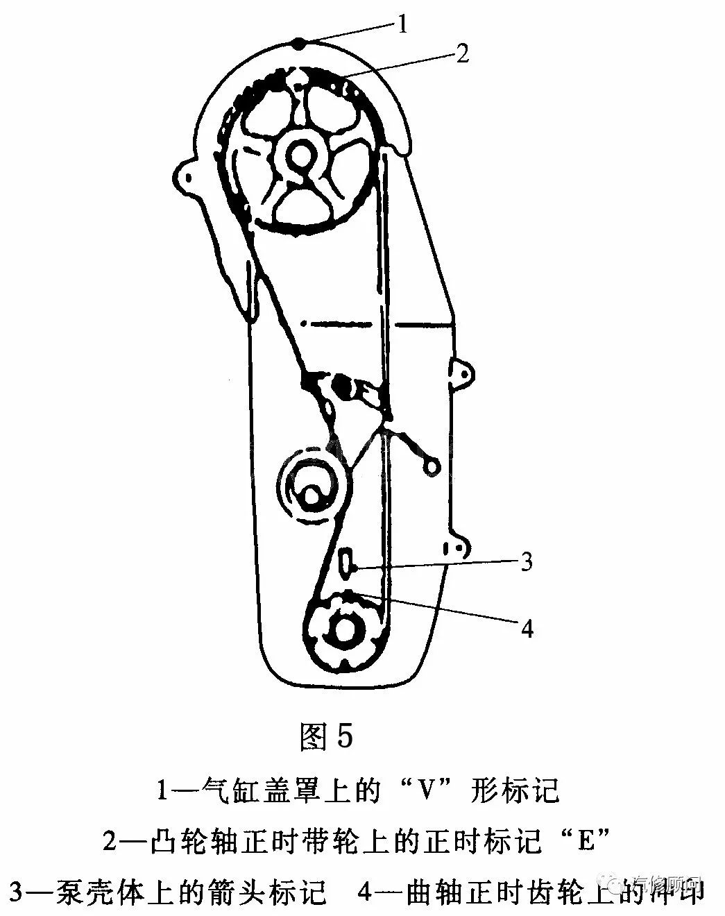 汽车正时长安之星13ljl474qa发动机正时校对方法