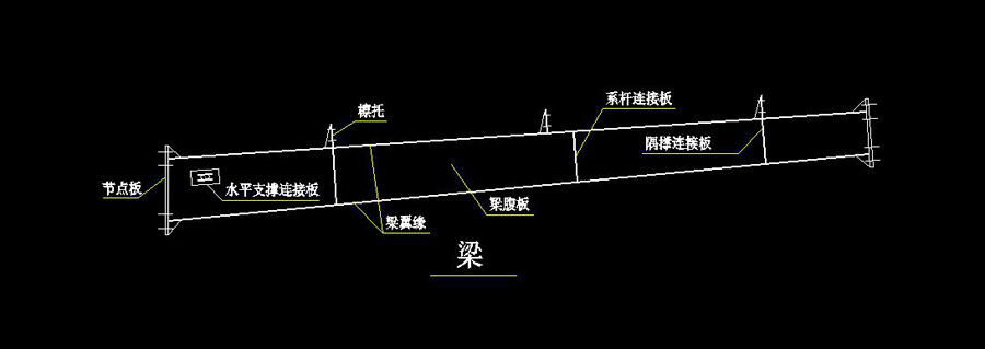 讀懂工程圖紙中主要技術參數