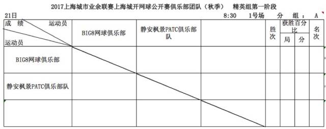 2017上海城開網球公開賽(秋季)競賽安排