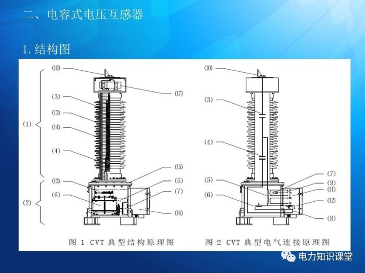 电流互感器末屏图片