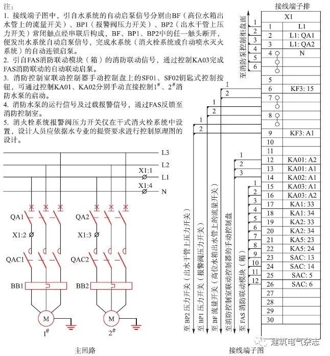 對消防水泵控制電路圖的再思考