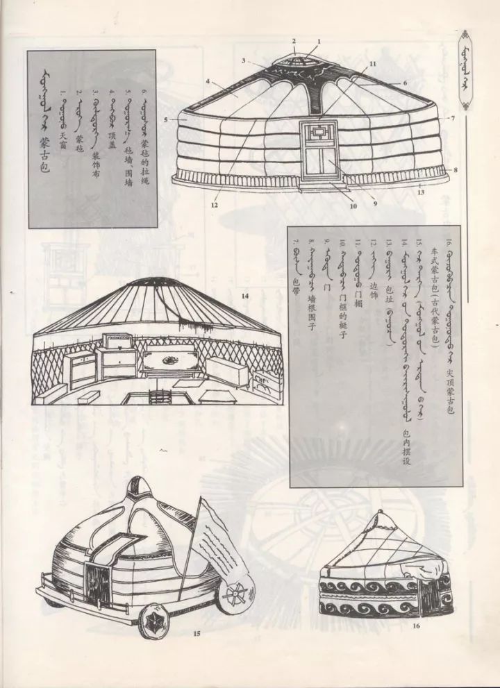 蒙古包结构图片大全图片