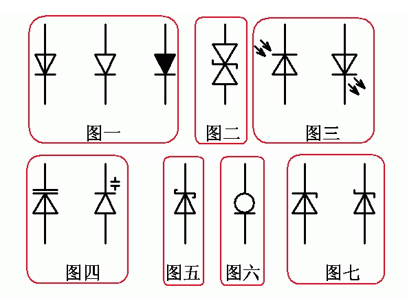光电二极管电路符号图片
