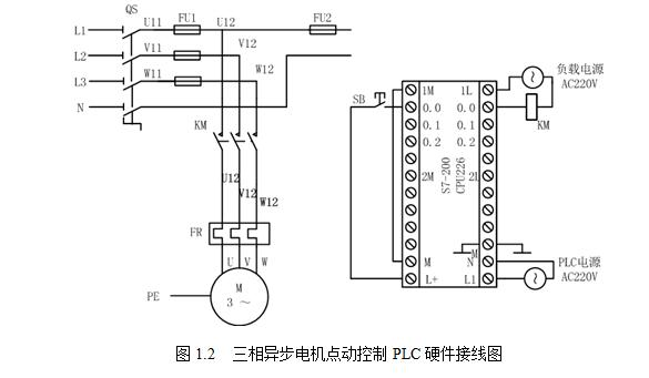 plc点动控制接线图图片