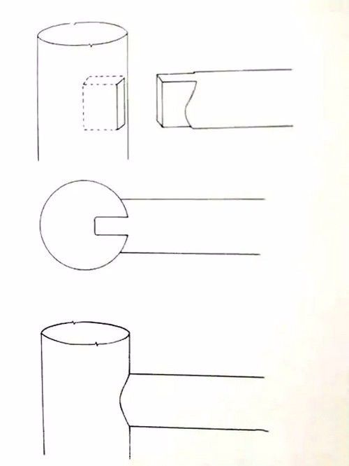 圆柱二维丁字结合榫图片