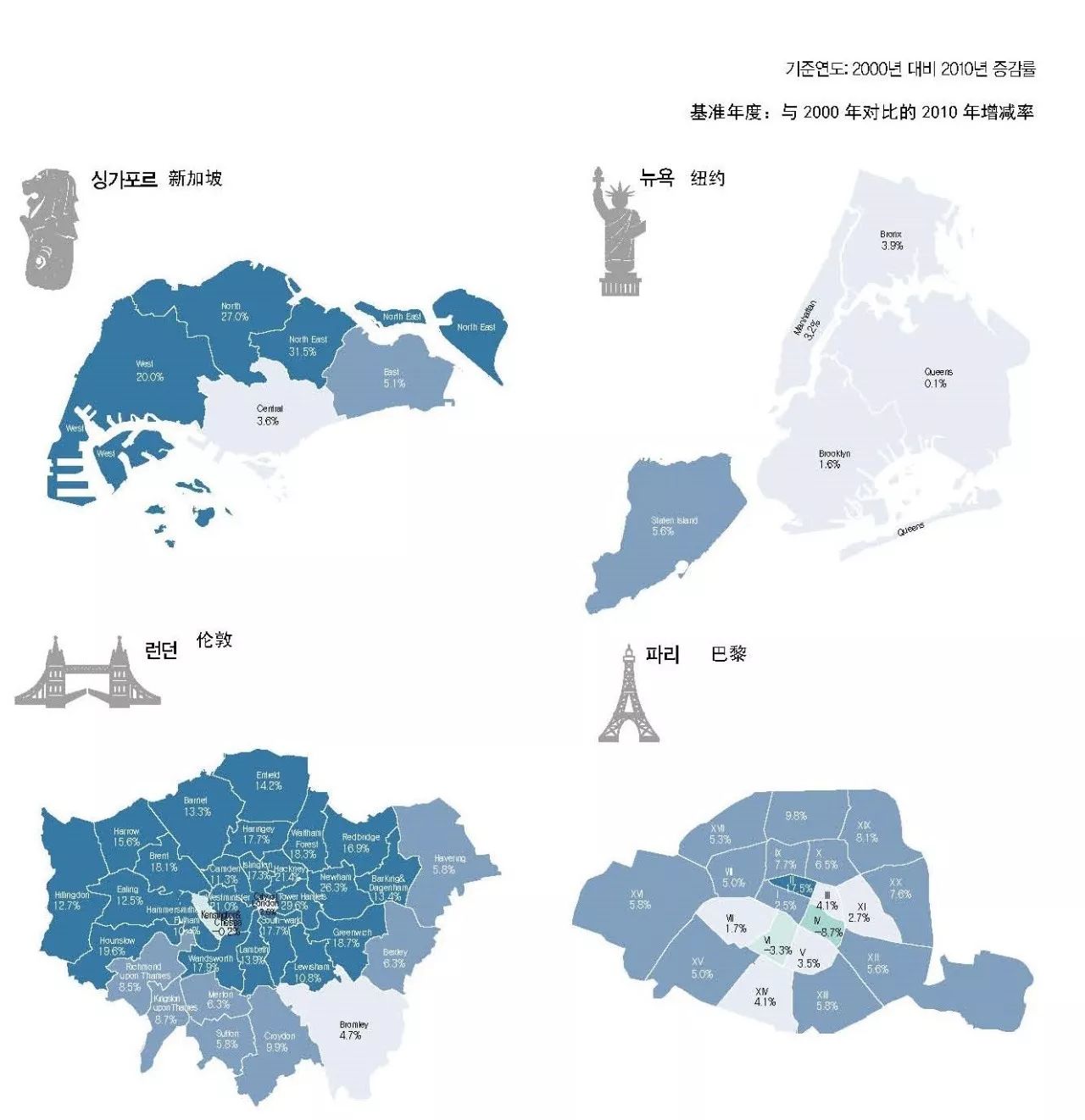 全球人口最大的城市排名_全球最大的港口排名(2)