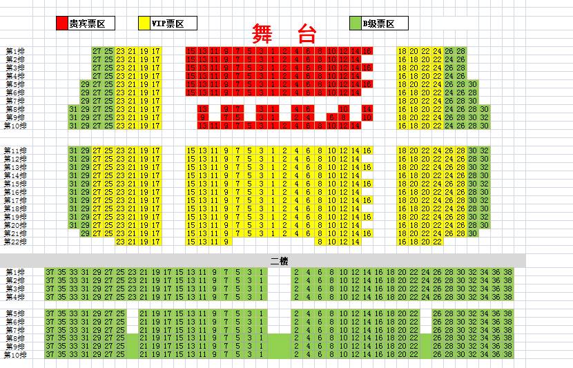 盛京大剧院座位号码图图片