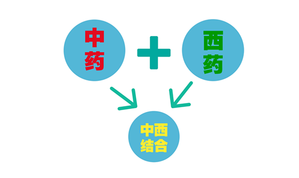 点舌丸对抗肿瘤有作用吗(图1)