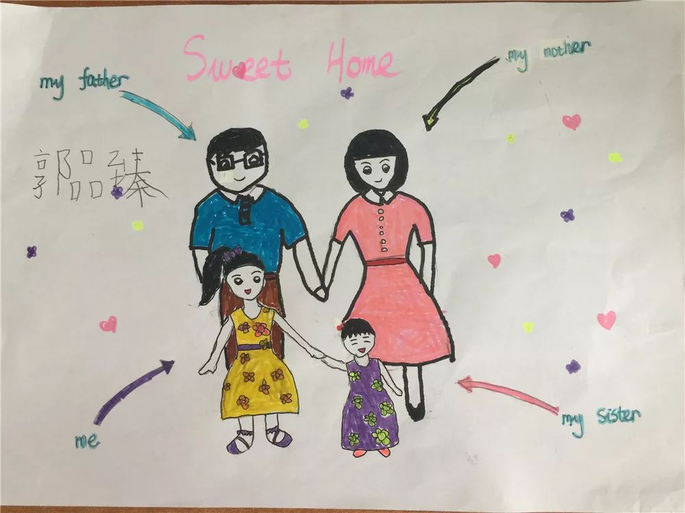 家庭英语海报简单图片