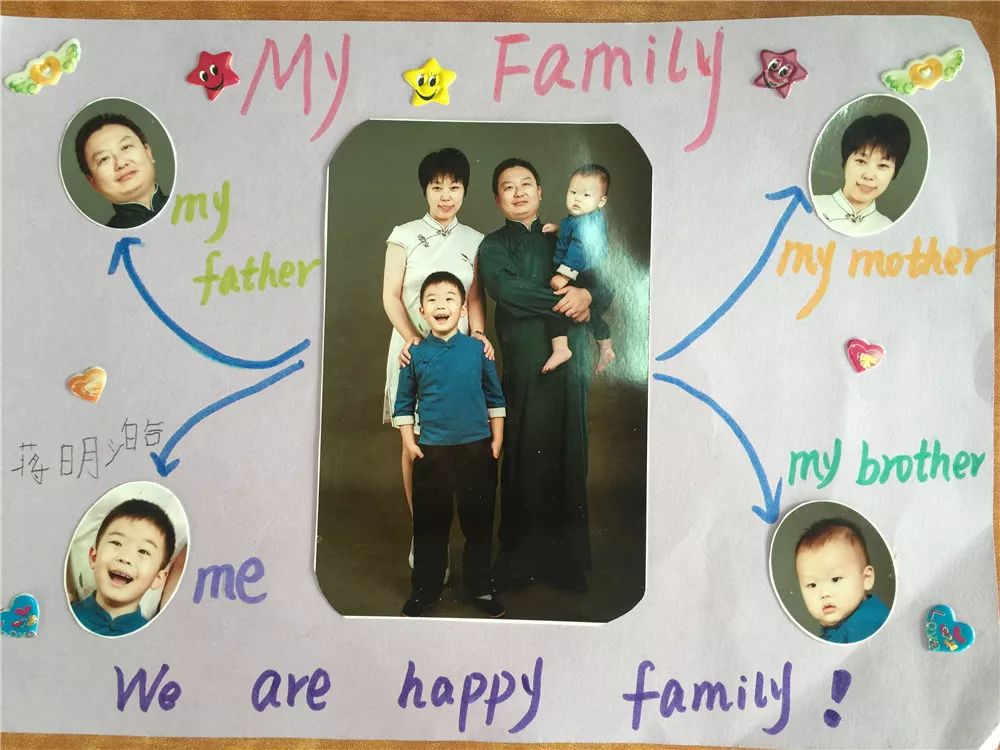用英语介绍家庭照片图片