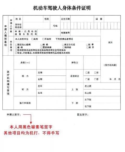 陝f車主注意了駕駛證年審新規來了