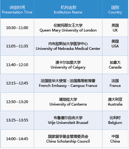 参会人员名单英文图片