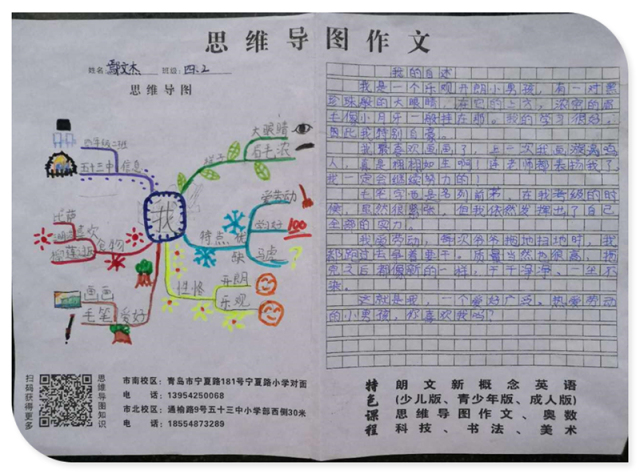 思维导图引领作文写作