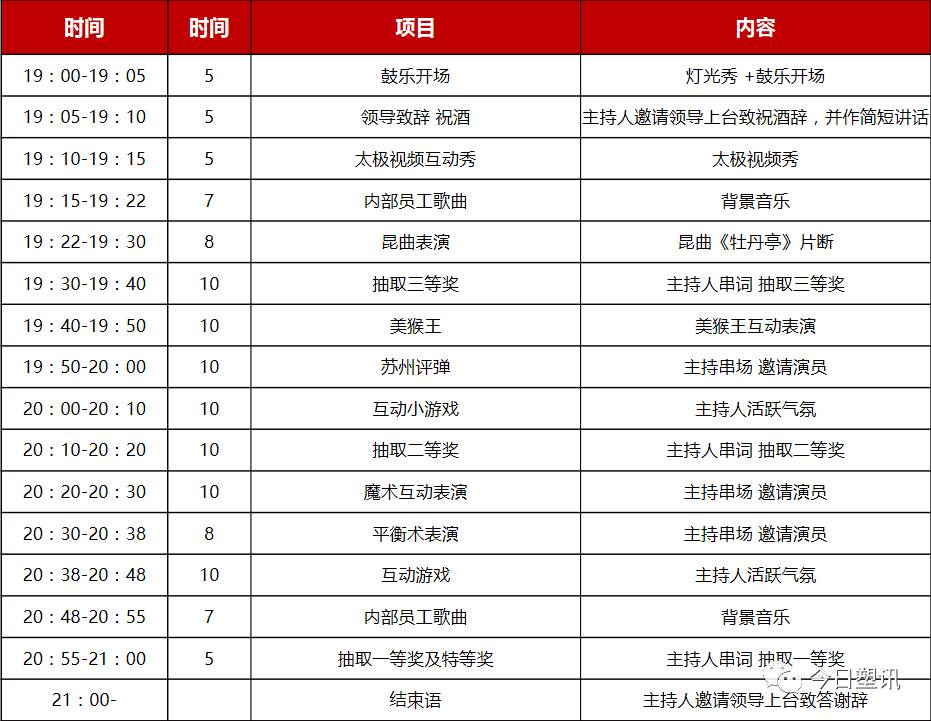 蘇州會議日程安排晚宴節目代表名錄出爐10月20日關閉報名通道