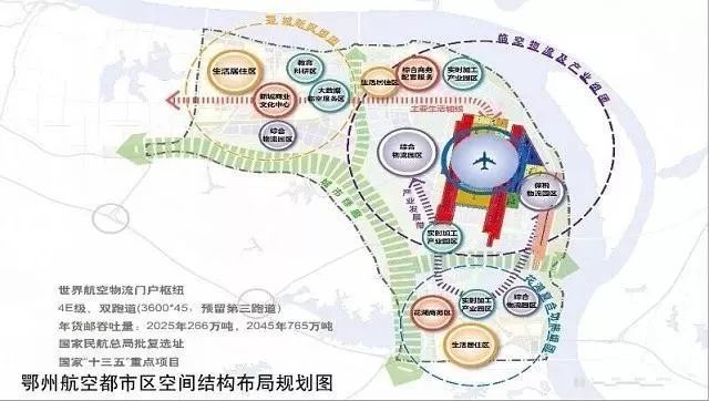 鄂州顺丰机场高起点定位打造临空产业中央集配区