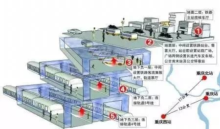 贵阳北站平面结构图图片