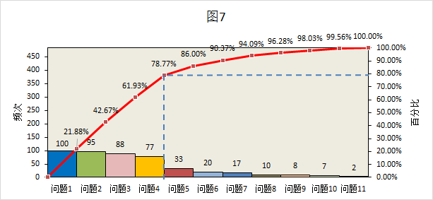 柏拉图 画法图片