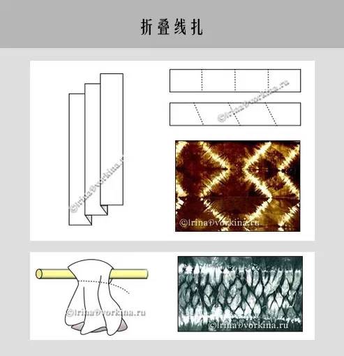 扎染针缝方法自制图片