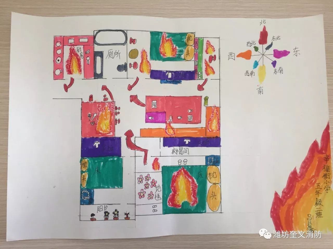 潍坊奎文消防大队积极参与全市中小学生家庭消防疏散逃生路线图绘画